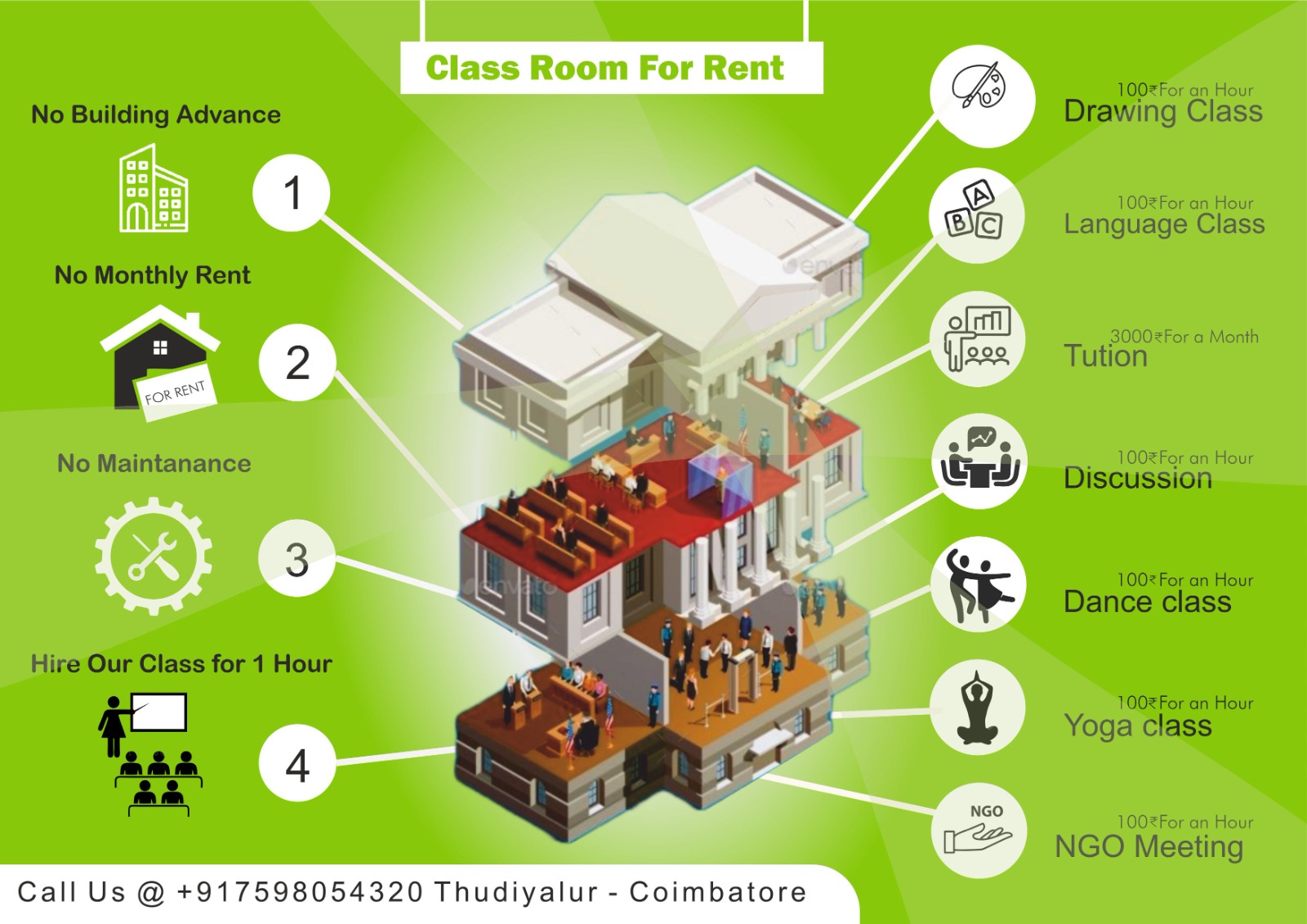 Educational Space Renting